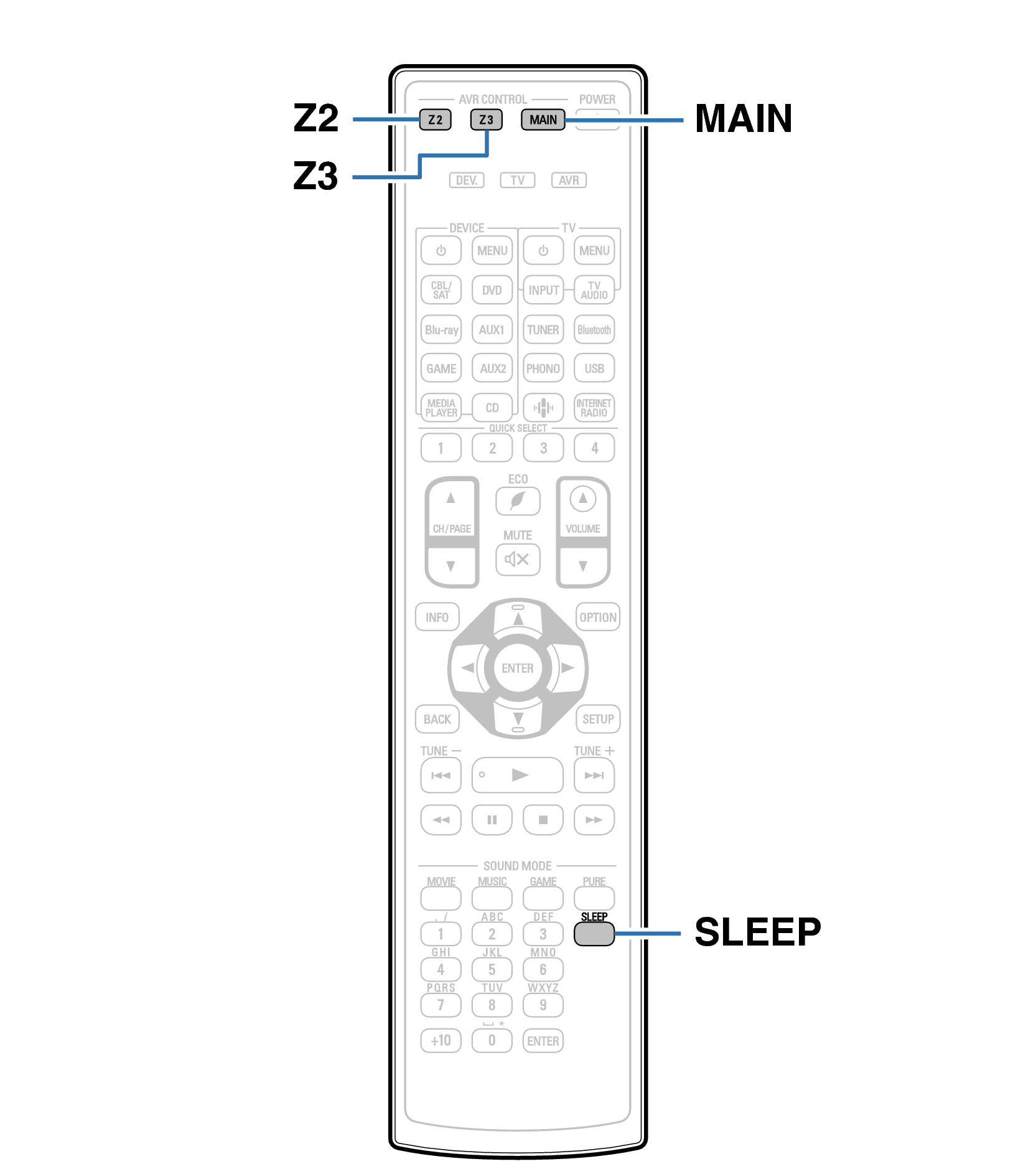 Ope Sleep RC1219